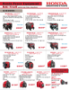 Honda Generators Pumps